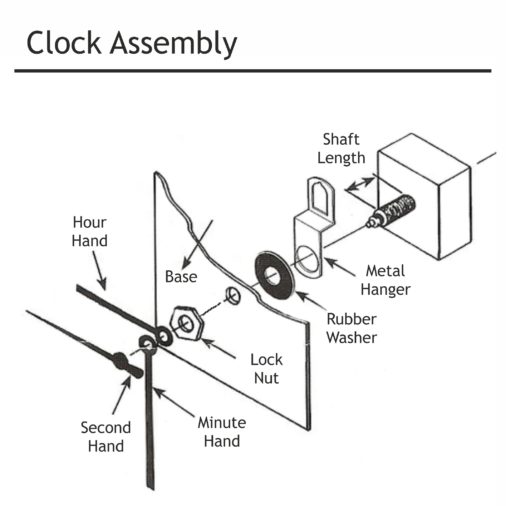 & Assemble instructions Round or Flower shape MDF Clock Kit Face & Movement 